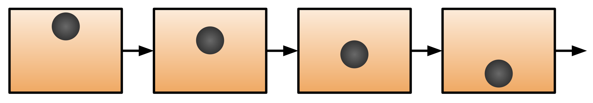 Frames of falling ball